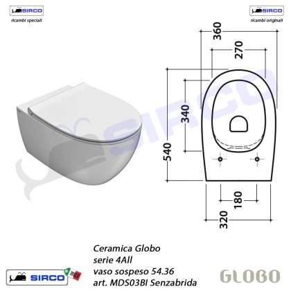 serie 4ALL scheda tecnica